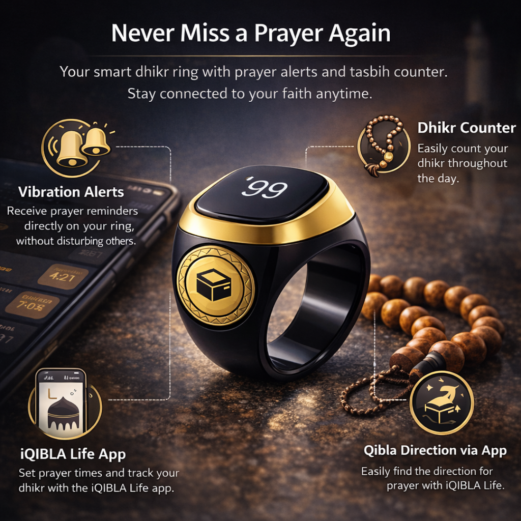TAQWA Smart Ring - Never Miss A Prayer Again